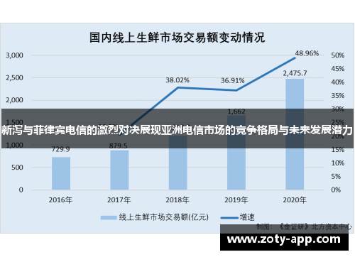 新泻与菲律宾电信的激烈对决展现亚洲电信市场的竞争格局与未来发展潜力